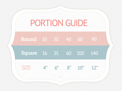 Portion Guide concept design graphic interactive speculative website