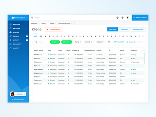 Dashboard CRM by Petr Pitucha on Dribbble