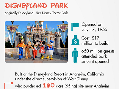 Disneyland Anniversary 2015 In The Overview Of Walt Disney Theme disney disneyland infographic infographics theme parks