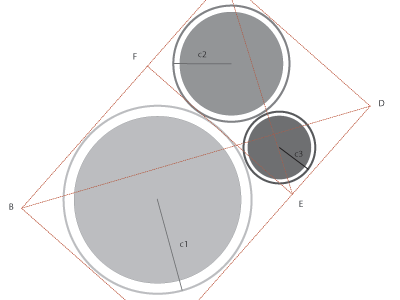 Ratio golden ratio φ