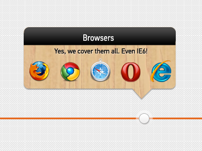 Browser support browsers timeline wood