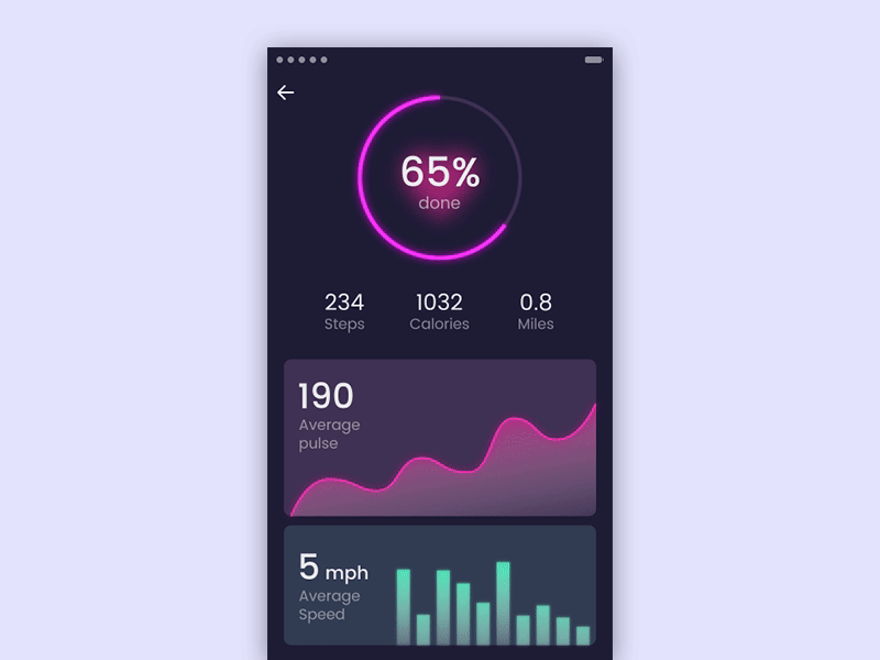 Interface Interaction for Sport app after effects animation fitness graphs interaction ios motion sport table ui ux