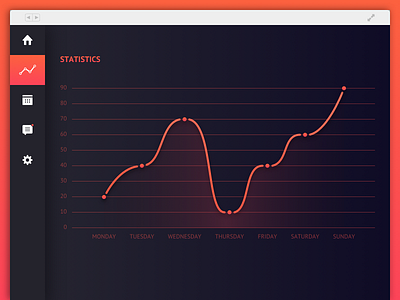 Graph UI data desktop graph statistics stats ui