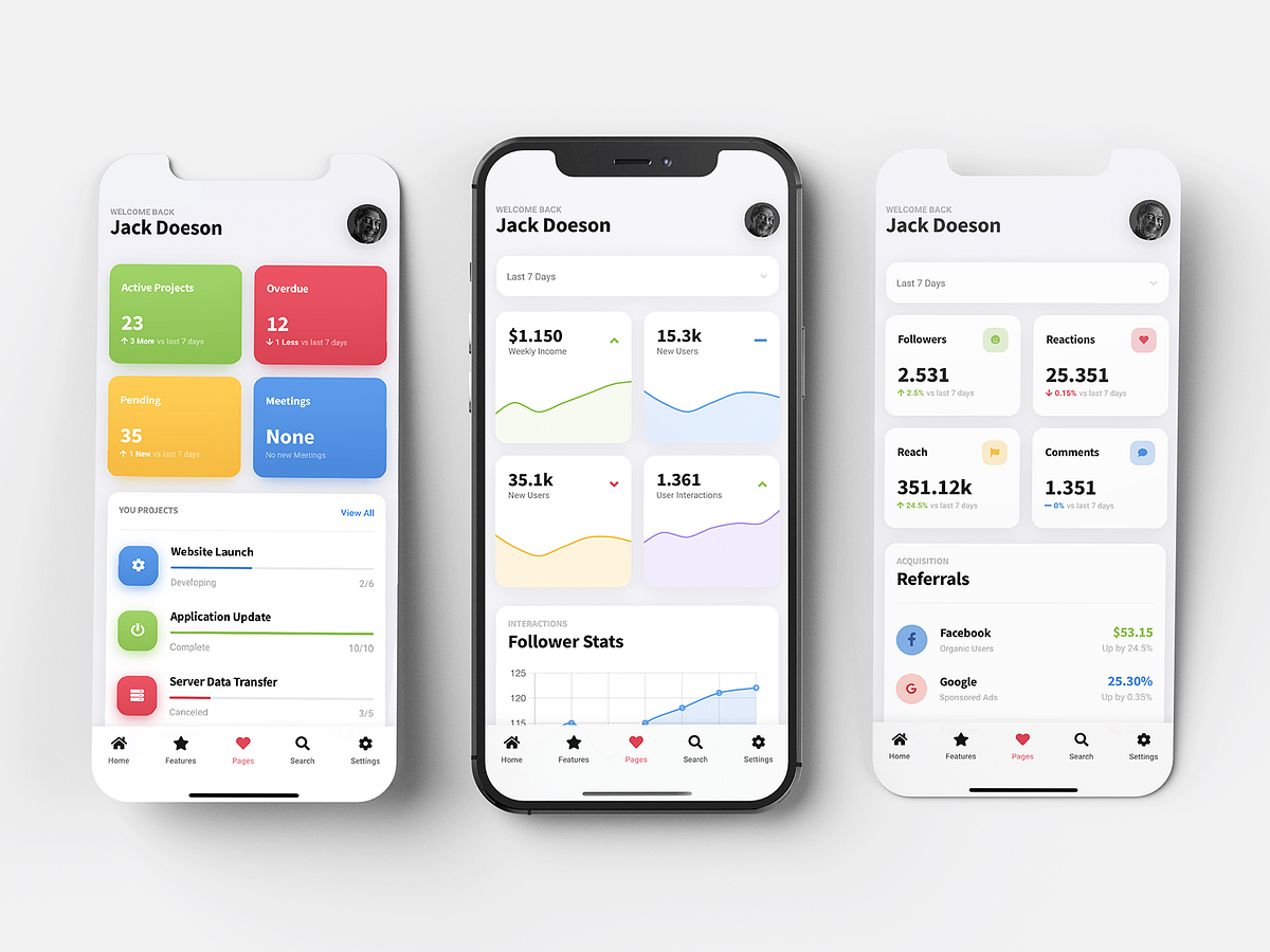 Sticky Mobile Admin Template & Dashboard Bootstrap 5 UI Kit by