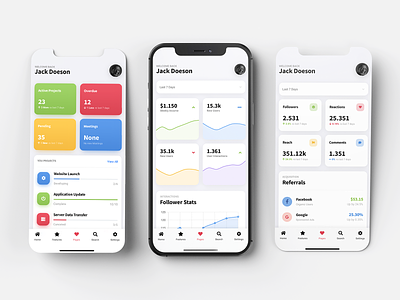 Sticky | Mobile Admin Template & Dashboard - Bootstrap 5 UI Kit admin admin template app card dashboard charts charts design dashboard dashboard layout data data layout design graphic graphs infographics mobile mobile admin mobile dashboard pwa ui ux