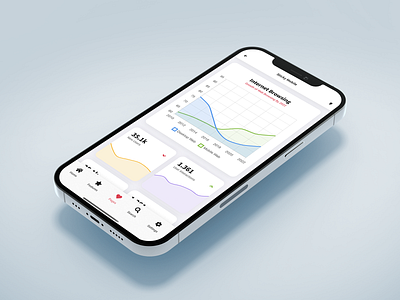 Mobile Admin Template - Sticky Mobile admin template app app design application template chart charts charts design content app design footer menu design graphs design ios iphone mobile mobile admin mobile admin template mobile site design mobile site template ui ux