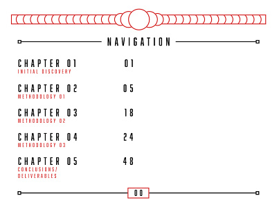 Senior project navigation page