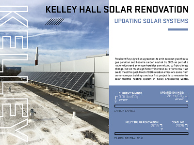 Kelley Solar Renovation