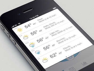 weather integration app climacons drawer interface mobile temperature thermostat weather