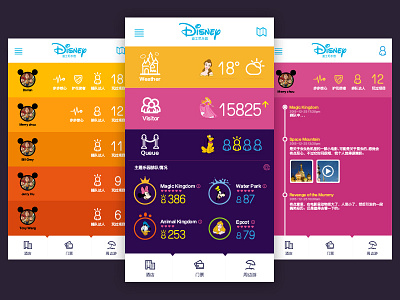 Shanghai's Disney Concept App app design ios ui ux