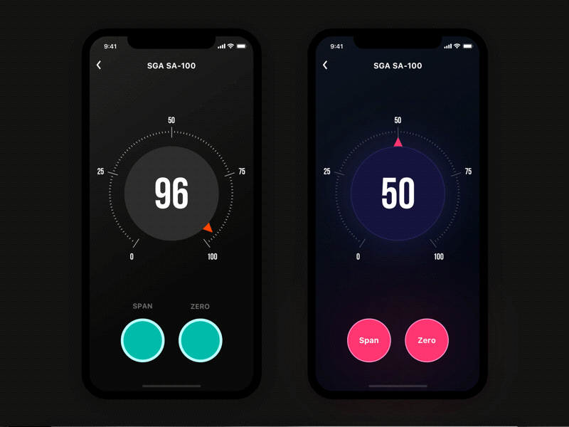 Gas sensor app dashboard dial indicator ios iphone mobile