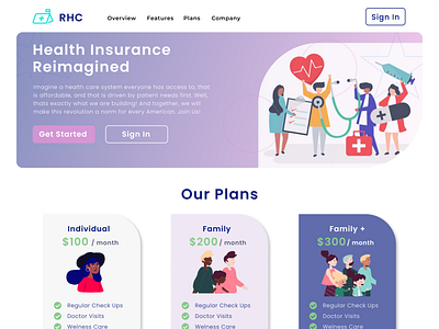 Health Care StartUp