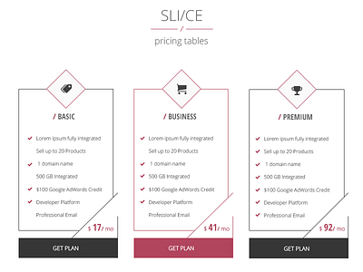 Pricing table