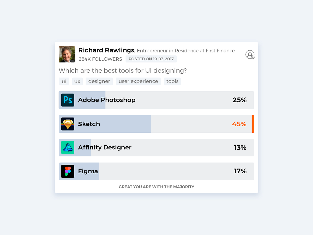 Browse thousands of Scorecard UI images for design inspiration | Dribbble