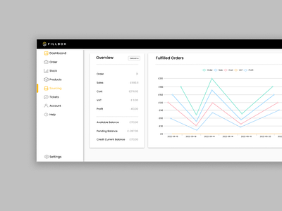 Dashboard Ui