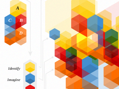 Rock Candy colorful infographic science diagram cube isometric blend data visualization liberation serif