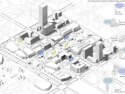 CITY DESIGN