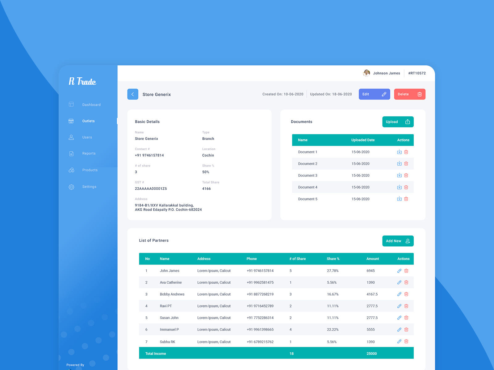 R Trade Dashboard by Sanunath G on Dribbble