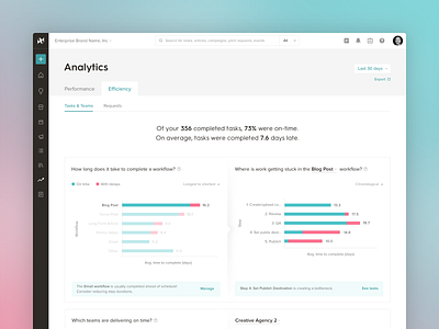 Operational analytics report analytics application charts data data visualization graph marketing martech platform report startup ui