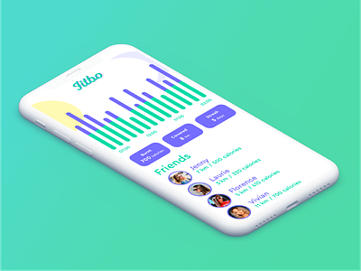 Fitbo: fitness tracker app concept app fitness gym ios iphone mobile sport ui ux wearables workout