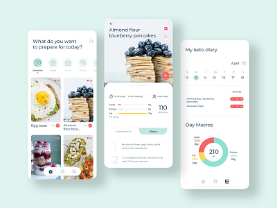 Keto recipe app app design food keto keto app minimal mobile mobile app product design recipe app recipes ui ux ux challenge