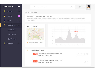 CRM Dashboard crm crm design dashboard designs data presentation desktop design flat ui management dashboard ui ux web ui