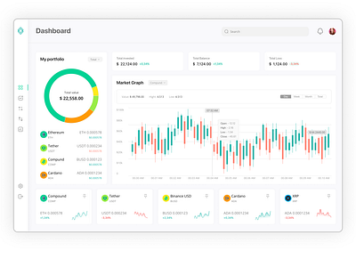 Crypto Dashboard