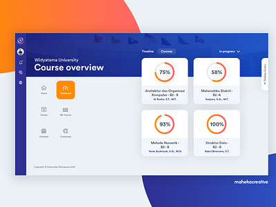 Online College Courses Web App