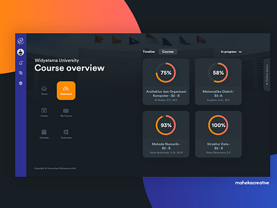 Online College Courses Web App admin college course dashboad dashboard design dashboard ui ui ui design ux