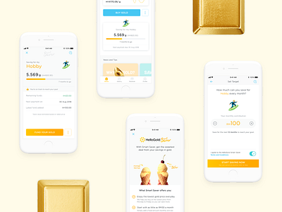 HelloGold Smart Saver app fintech gold hellogold saving