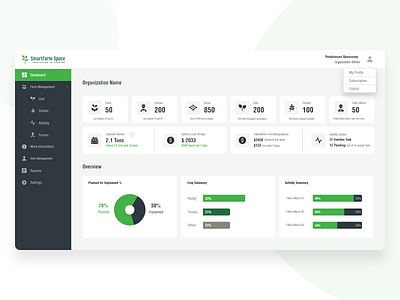 Agriculture Dashboard Design agri design agriculture branding dashboard design illustration product design uiux design