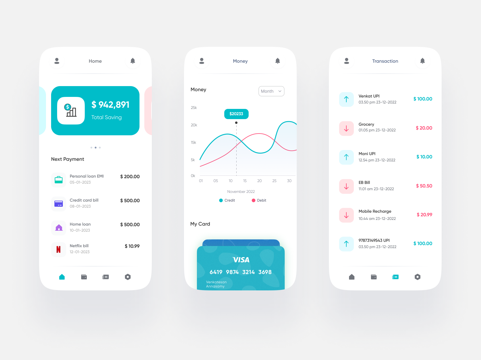 Dashboard for a bank user mobile concept by Venkatesan Annasamy on Dribbble