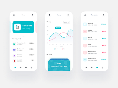 Dashboard for a bank user mobile concept