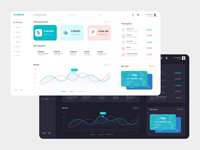 Dashboard for a bank user web concept