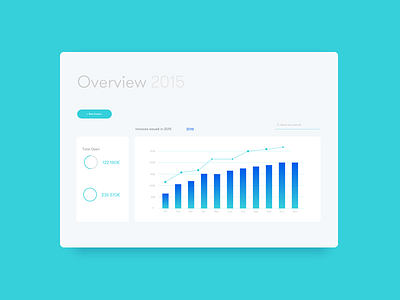 Invoice Dashboard colors dashboard graph invoice overview stats tool ui ux web