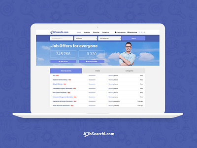 Jobsearchi.com - Website design design job jobsearch jobsearchi search spanish ui usa ux website