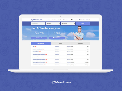 Jobsearchi.com - Website design