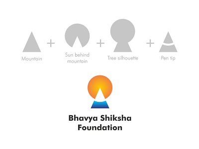 Bhavya Shiksha Foundation logo elements