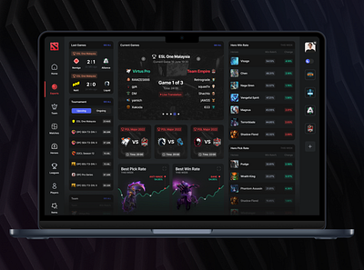 Dotabuff dashboard design ui ux