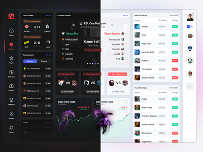 Dotabuff – Black/White theme