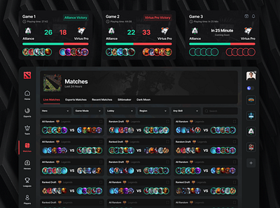 Dotabuff – Matches cybersport dashboard design ui ux