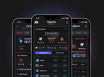 Dotabuff – Preview cybersport dashboard design ui ux