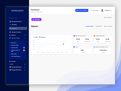 Sales Management Dashboard UI Concept (Light)