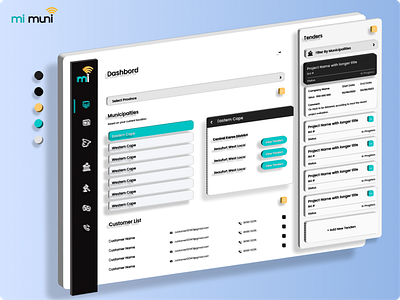 mi muni - Tender, Province, Municipalities Manage Dashboard