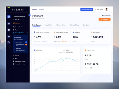Dashboard UI Concept admin dashboard sales management ui