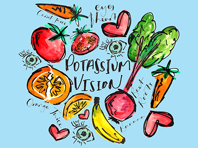 Potassium Vision fitness health illustration typography