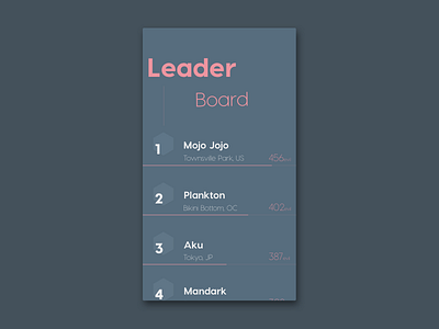 Evil Leader Board 019 dailyui leaderboard list mobil ui