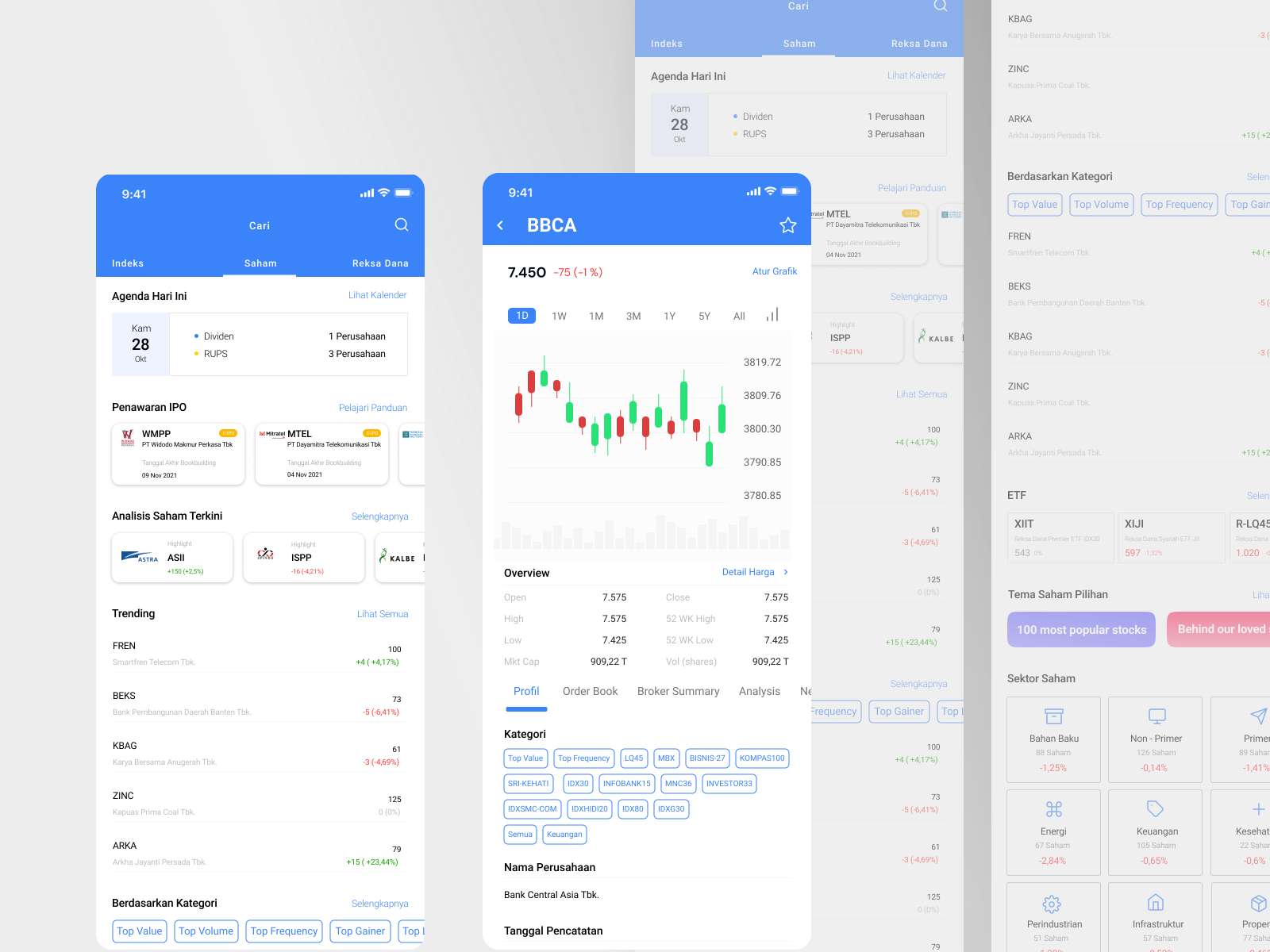 Stocks App by Aulia Andinia on Dribbble