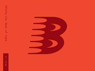 36 Days of Type – Spiky B Boi 36daysoftype b branding custom type design dropcap illustration lettering type typography vector