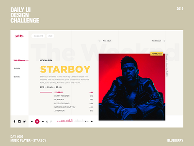 Music Player - Starboy